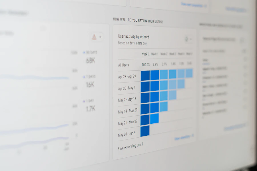 Dashboard manajemen proyek dengan visualisasi data AI.